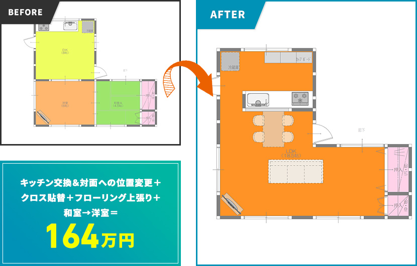 キッチン交換&対面への位置変更+クロス貼替+フローリング上張り+和室→洋室=164万円